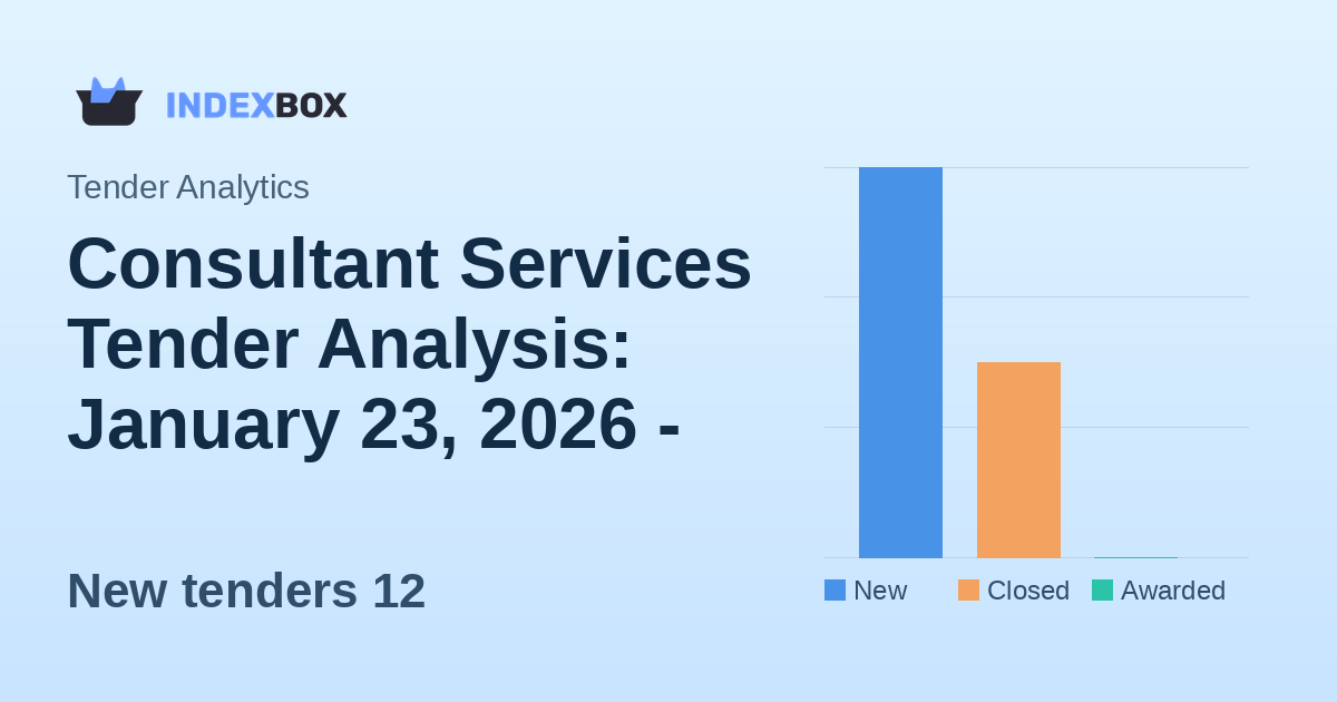 Consultant Services Tender Analysis: January 23, 2026 - UK Dominates with $26M in New Opportunities