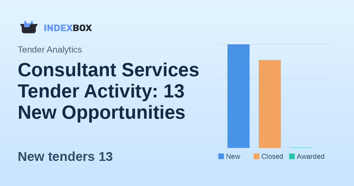 Consultant Services Tender Activity: 13 New Opportunities Emerge on January 27, 2026