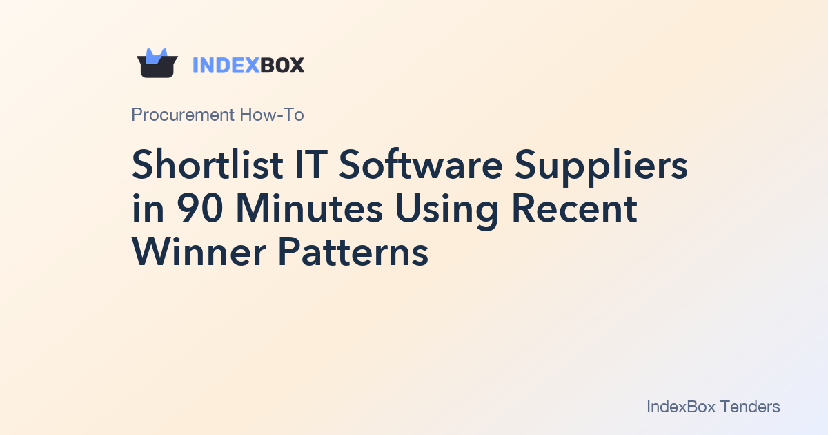 Shortlist IT Software Suppliers in 90 Minutes Using Recent Winner ...