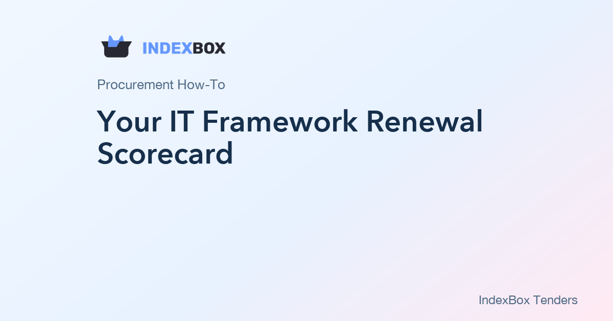 Your IT Framework Renewal Scorecard: How to Weigh Price vs. Past Performance After Today's Market Close