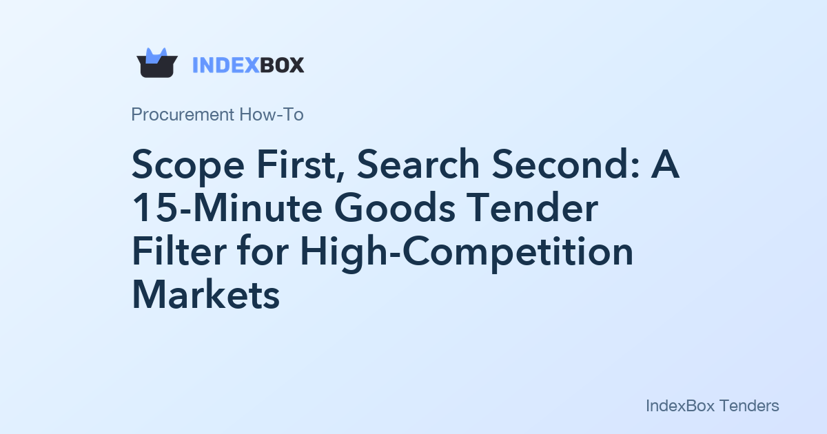 Scope First, Search Second: A 15-Minute Goods Tender Filter for High-Competition Markets