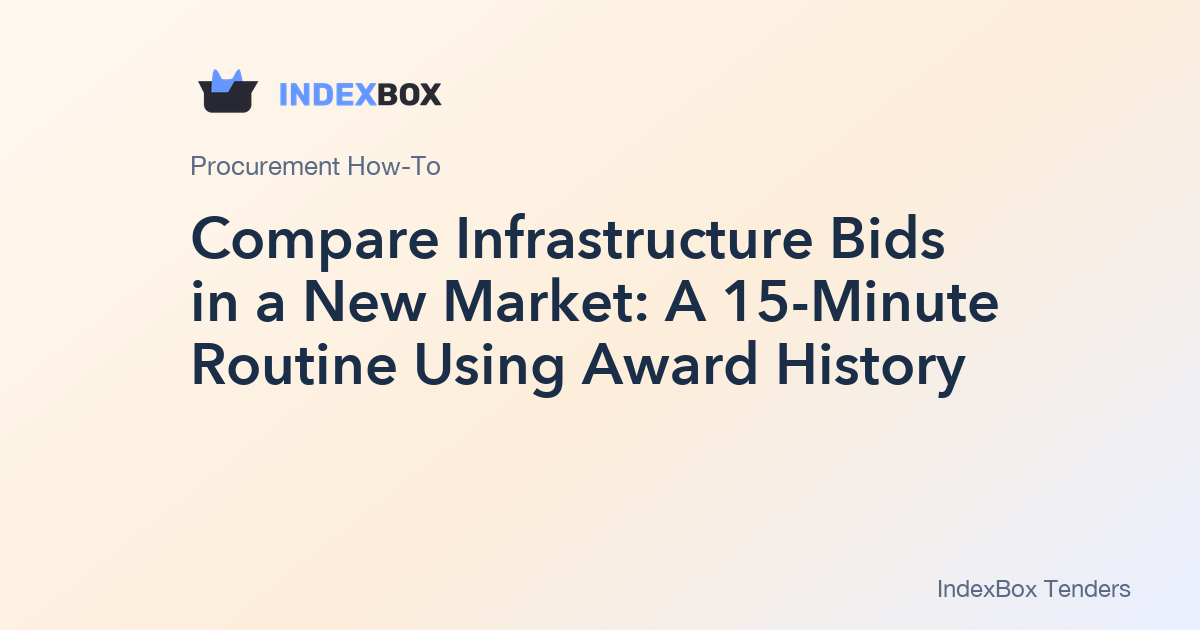 Compare Infrastructure Bids in a New Market: A 15-Minute Routine Using Award History