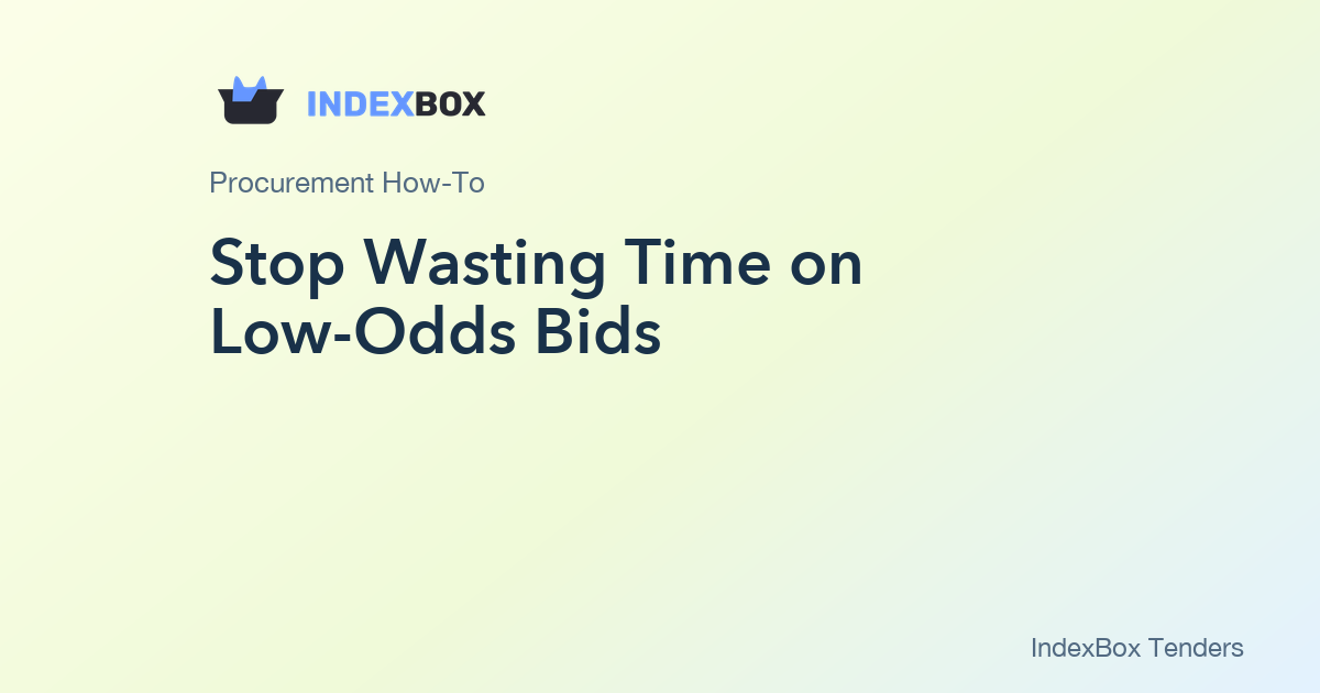 Stop Wasting Time on Low-Odds Bids: A 10-Minute Morning Filter for Cross-Border Goods Tenders