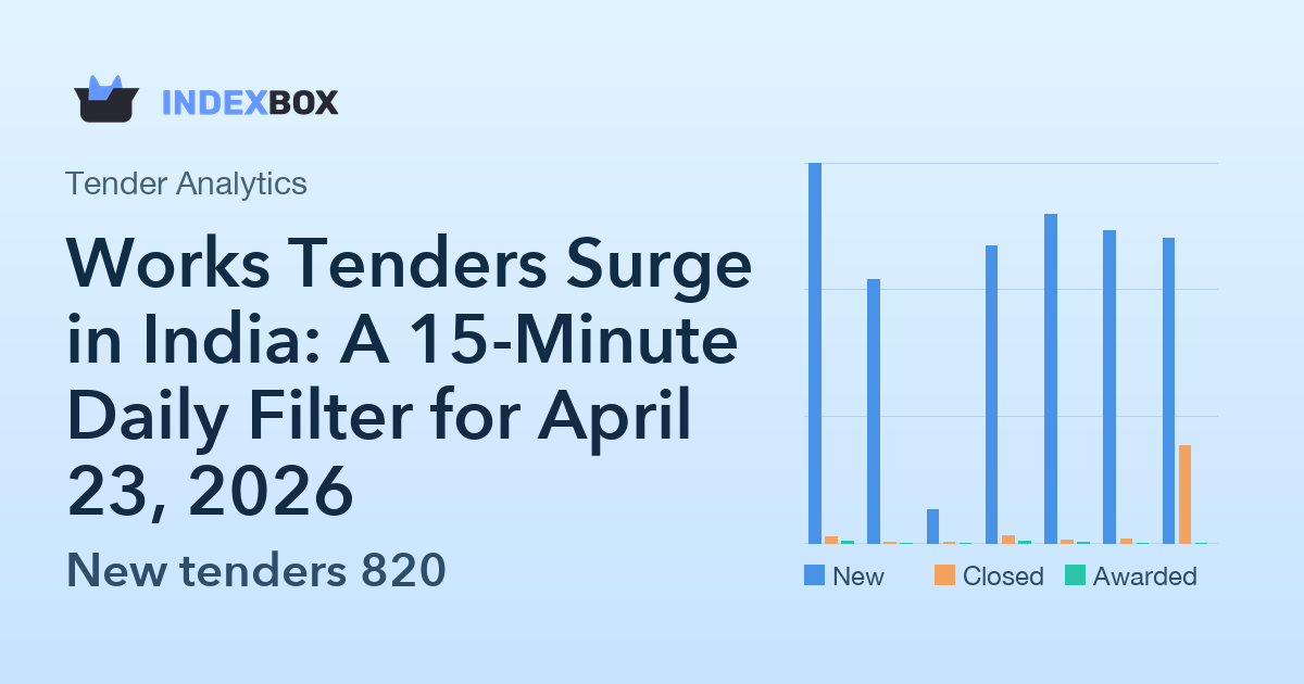 Works Tenders Surge in India: A 15-Minute Daily Filter for April 23, 2026